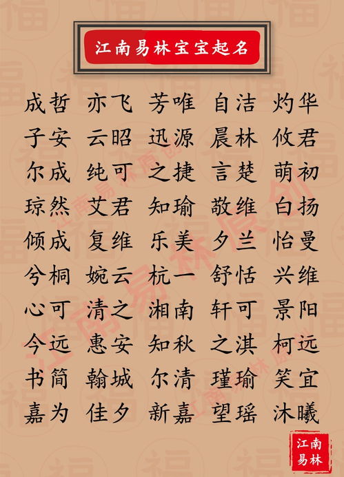 《诗经》中的浩丽之音：女孩名字的文化底蕴底蕴