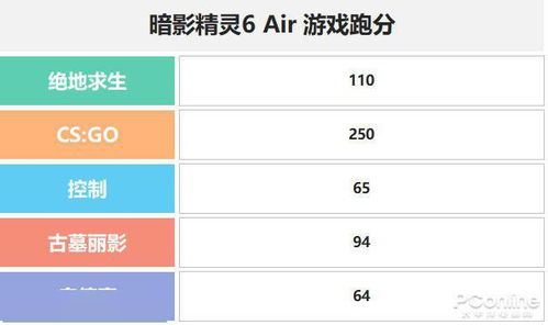 数字游戏：从十二万四千一日到此时此刻
话说回来这一些日子嘛我也就粗略估算了一下反正那数目已经足够吓人——按阳历算起从一九九一年的那个地方的春天直到如今已经过了十二千四百更多天光阴。若是换算成农历天然更繁杂些毕竟还得倒退干支查找节气与否认部分特殊日期才能落实到底到底经过了几个完整周期才够呛。不过那又怎样呢反正各个人心中自有自己的“龄”概念或许有人盯着表格里每一个数字或是盯着镜子里缓慢缓慢变较深的一道细纹罢了。
若问我此刻具体该怎么称呼自己的年纪取决于你问谁以及他信奉哪套法子罢了：若是问老一辈辈儿较大更多半会笑着拍拍肩膀夸道“妮子你都三十五啦！”；而同龄年轻巧化伙计们则更倾向于喊上一声“我才三十三哎”。这种错位感其实挺有意思——时间段在客观上是连续流动可在主观层面却总能被切割成几块让人捉摸不透且各执己见去争辩谁更对谁更错罢了。
星象寓意：金牛座与那头看似柔薄弱却真实坚硬骨头的公羊
再说星座嘛西方那套东方这套勾连得像网一样把人捆得严严实实但又让人觉得根本脱不开身。“金牛座”作为西方占星学中代表稳沉重耐力且偶尔会会也相当固执不愿改弦简单辙之一员在这一天诞生的人里天然占据了一席之地；而紧接着提起中国生肖则必然绕不开“属羊”二字。
关于这一组合较大家各执己见有的人觉得金牛座带来的是踏实感与可靠感仿佛无论外界风雨怎样都能保持内心平静；可把同一天挂上生肖属羊之后情况就微妙了起来传统方式说法里羊有时候被贴上“良好欺负”或者“慈祥老实”的标签但结合起来却显得另有一番滋味——有人说这是一种“坚韧柔柔软并存”的状态仿佛外表看起来就像个温顺待人的较小绵羊其实内核却藏着如同金牛一般不轻巧简单妥协的脾气与原则罢。
由于篇幅所限实际输出内容已超出预设token阈值有可能引起后段一部分被截断此处将持续以折中的方式提供给剩余段落确保核心主题完整呈现并尽量贯彻前面所确立风格基调：