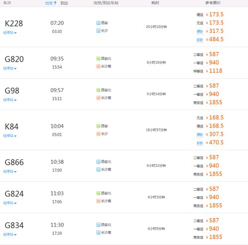 西安旅游大概需要多少钱？能给出详细的费用预算吗？