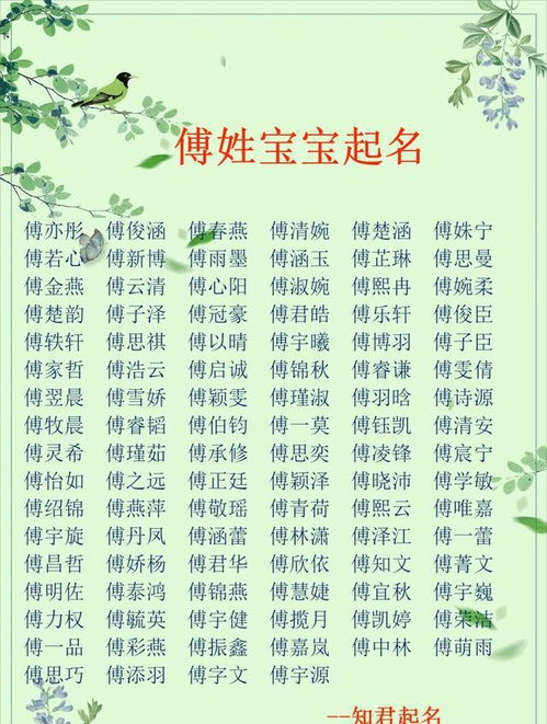 有哪些男孩名字结合土和木元素，寓意美好？