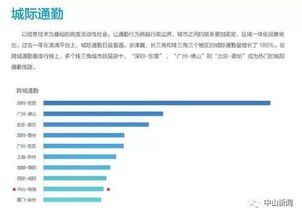 禁忌与注意事项