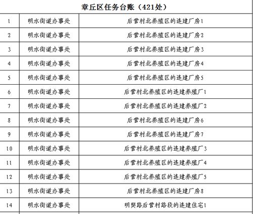 2026年2月有哪些吉日适合拆墙？