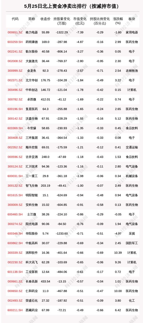 2026年5月25日和6月26日分别是吉日和黄道吉日，这两个日期中哪一天更适合举办重要活动呢？