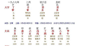 二、 八字命理与你的爱车不得不说的故事