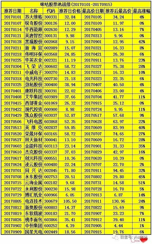 2026年9月16日订婚吉日