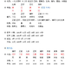 揭秘八字神煞：心中计的奥秘