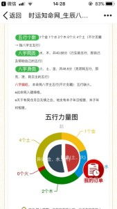 五行缺火取名有什么好方法？