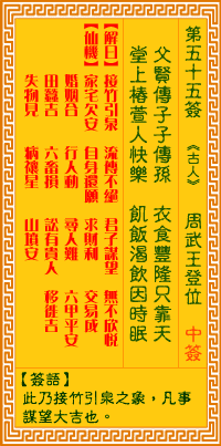 观音灵签第55签精髓是什么？能否详细解释其寓意？