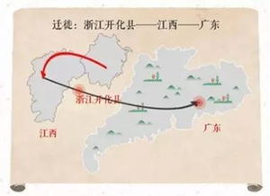 四、台湾较小故事：内湖区的第六代孙