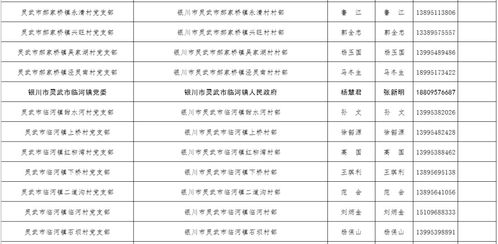 三、 时辰选择的进阶方法：细节决定成败