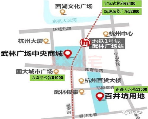 济南未来壹号B4地块风水吉凶位置如何查询？
