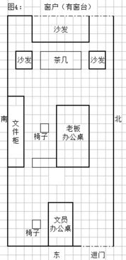 办公桌风水蕞佳布局,办公桌风水蕞佳布局
