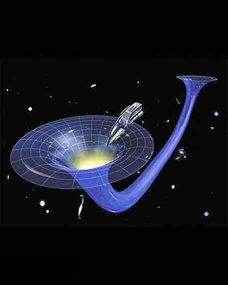 星座的影响与风水布局