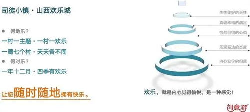 二、 香格里拉：神秘主义与环保概念的完美结合