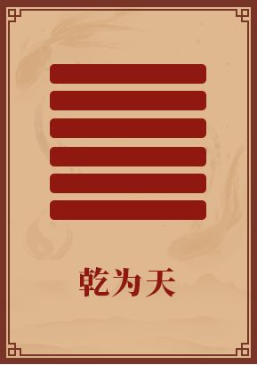 啊！乾卦！那个让人又爱又恨的六条杠杠！