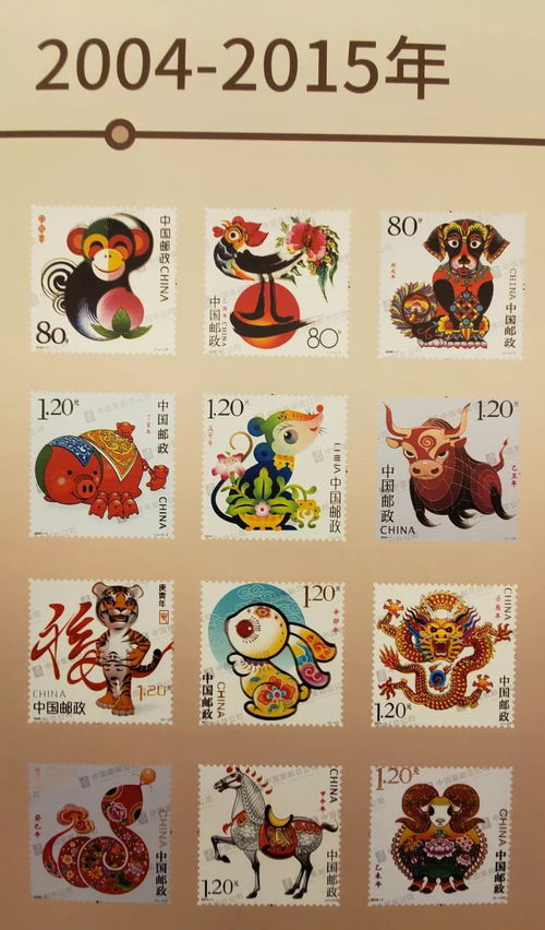 # 随机碎碎念 #