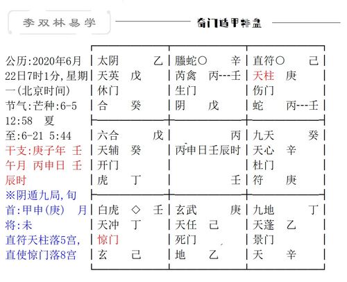 子丙在命格中是正官还是偏官？能否详细解释其命理含义？