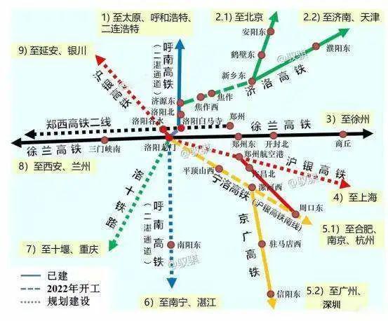 从“洛阳出发” 到 “ 无锡攻略 ” : 高铁串起的 “城市记忆 ”