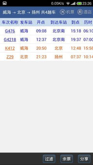 票价波动的真相：数据背后的故事 (还有我个人的猜测!)