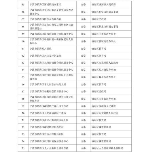 2026年6月适合入土安葬的吉日是哪一天？