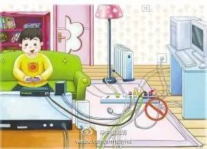 哪里容易起火,风水上容易起火的地方