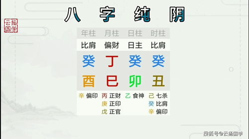 八字四柱全木的人命运如何？这样的八字格局上等吗？