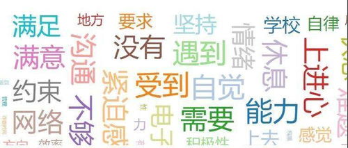 2026年翟姓宝宝起名，有没有好听的翟姓起名单字推荐？