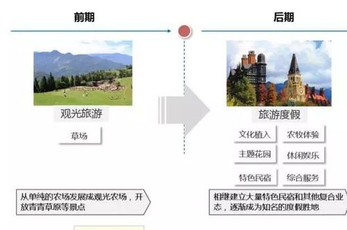 亲子游攻略：打造难忘的五一三亚之旅——不止是海滩！