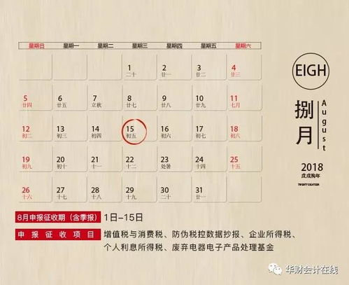 重点来了！烧太岁的吉日到底在哪？！