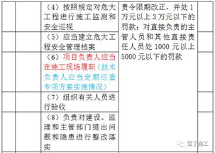 号令天下81数理详解大全中，如何查询吉数？