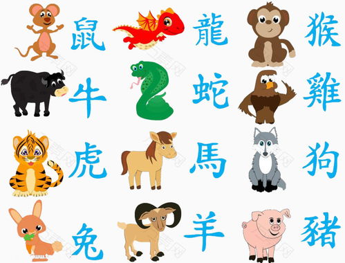 骄傲自大对应的生肖是什么？这个生肖的特点是骄傲自大吗？