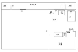 如何画杂乱的房间风水,如何画杂乱的房间风水