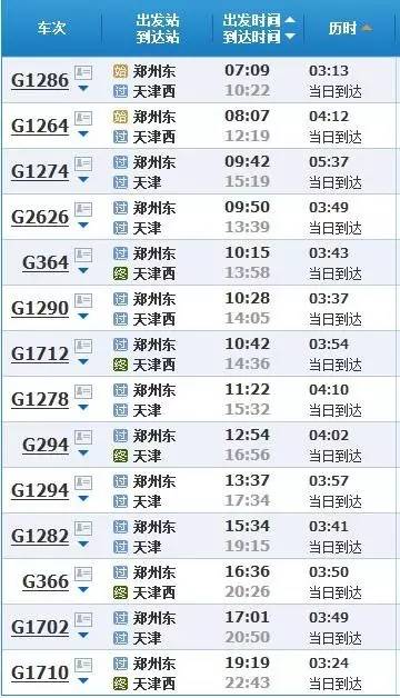 当物流数据遇上心情随笔 票价的迷之走向