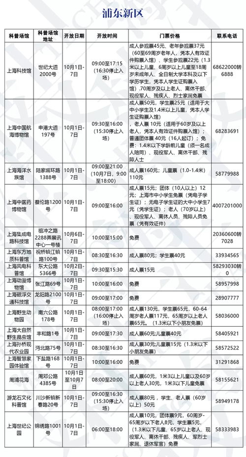 第二步：门票 “拆解购买”， 拒绝 “捆绑套餐”