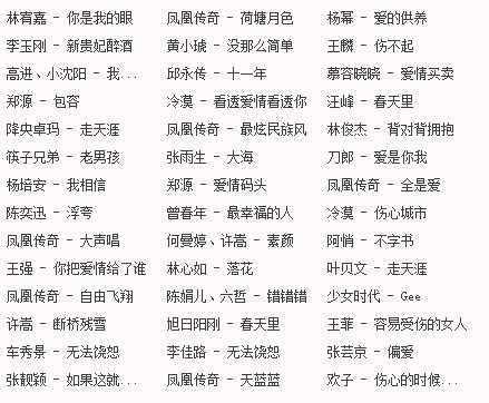 赖独韵这个名字独特吗？有没有其他赖姓独特的好听名字推荐？