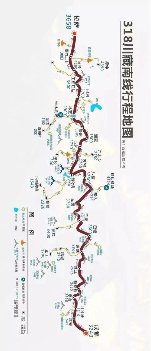 川西自驾路线：冒险与现实的碰撞 & 你以为你是秋名山车神吗？？？.
