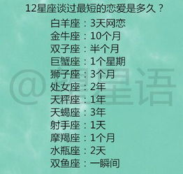 天上掉下来的星座女孩：她们到底有啥特别的？