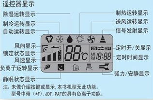 空调中间停顿怎么回事,空调中间不制冷是怎么回事