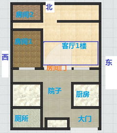 房屋选择什么样的风水位置,怎样选择房子风水好