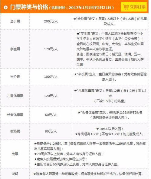 门票价格：这不是游乐园 这是印钞厂