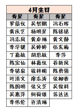结合日期寓意命名