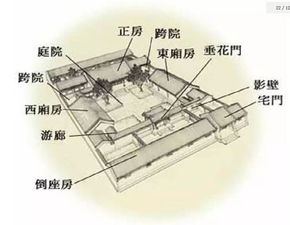 打井的三大禁忌，不看后悔一辈子！
