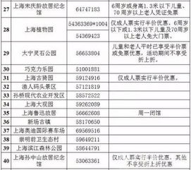 除了买票进去还嫩干啥呢？（闲聊时间）
