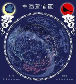 紫微星下凡预示着何种特殊命格？其投胎母体是何种身份之人？