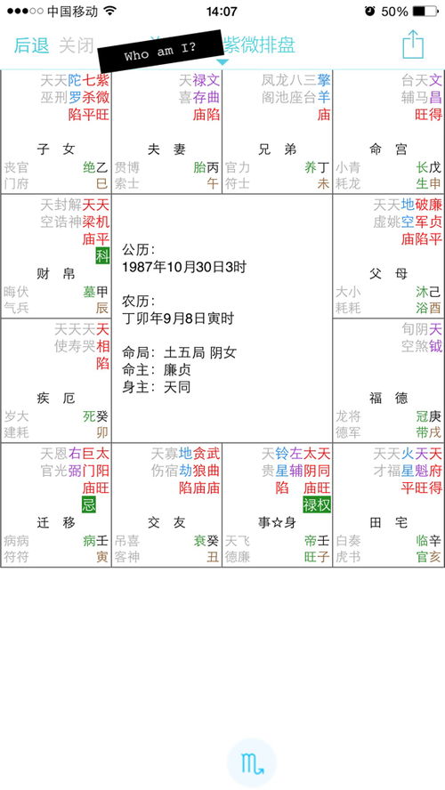 5、 表格：不同星象对应的字库（随手抓来的）