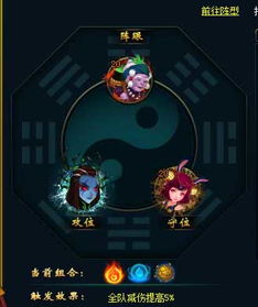 八卦阵图错位·错乱版《周简单》解读