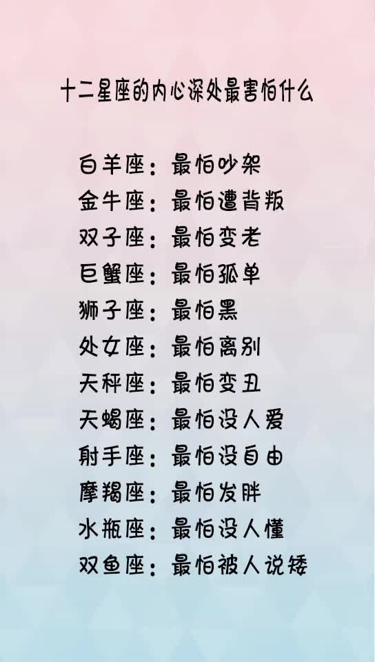 星座男怕老婆排行榜