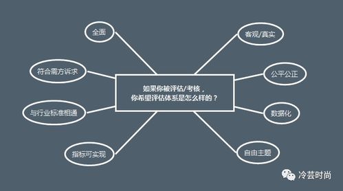 2）独特性——不止是拼音或字母组合，而是感官体验的聚合体！