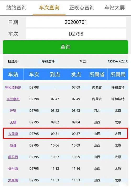 住宿吃住是个大问题