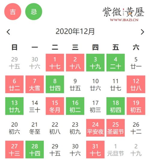 二、五行八卦大杂烩：七月十五到底五行属啥？能不能买房？